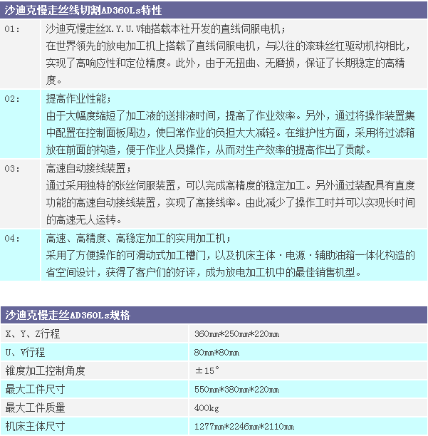 QQ截图20160408155806.png